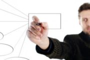 Neue GoBD (Grundsätze ordnungsmäßiger Buchführung und Digitalisierung) inkl. neuer Verfahrensdokumentation Neue GoBD (Grundsätze ordnungsmäßiger Buchführung und Digitalisierung) inkl. neuer Verfahrensdokumentation